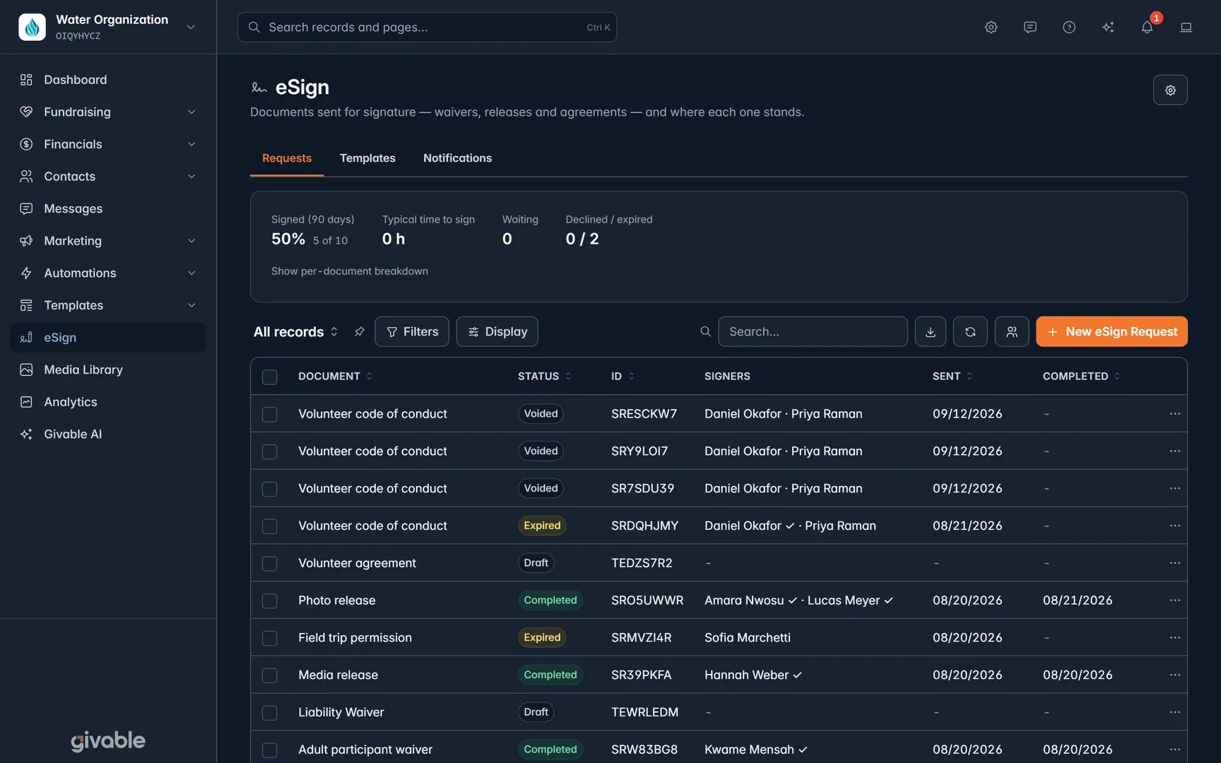 eSign overview