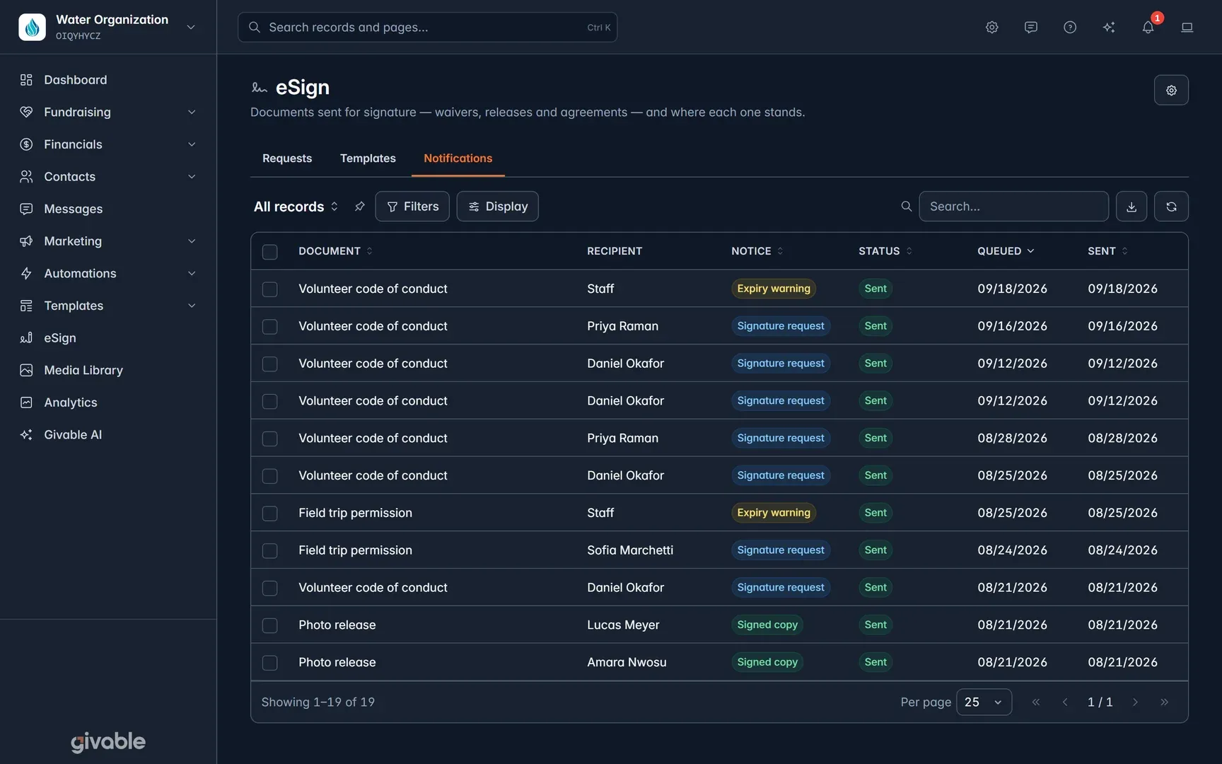 eSign notifications: signature requests, signed copies, and expiry warnings