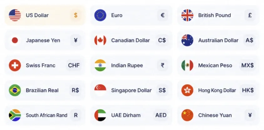 Currencies donors can give in, from US dollars and euros to rupees and yuan