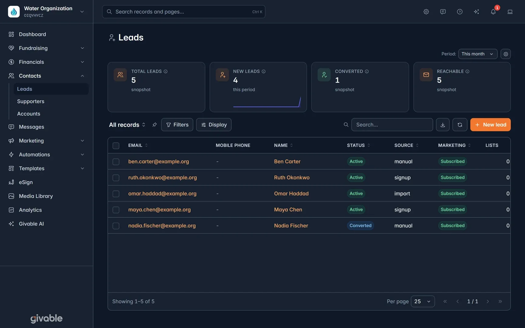 Leads overview