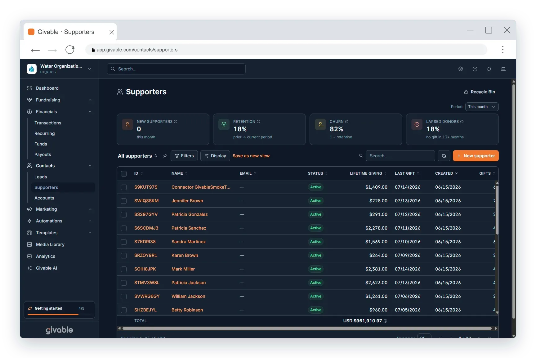 Platform overview